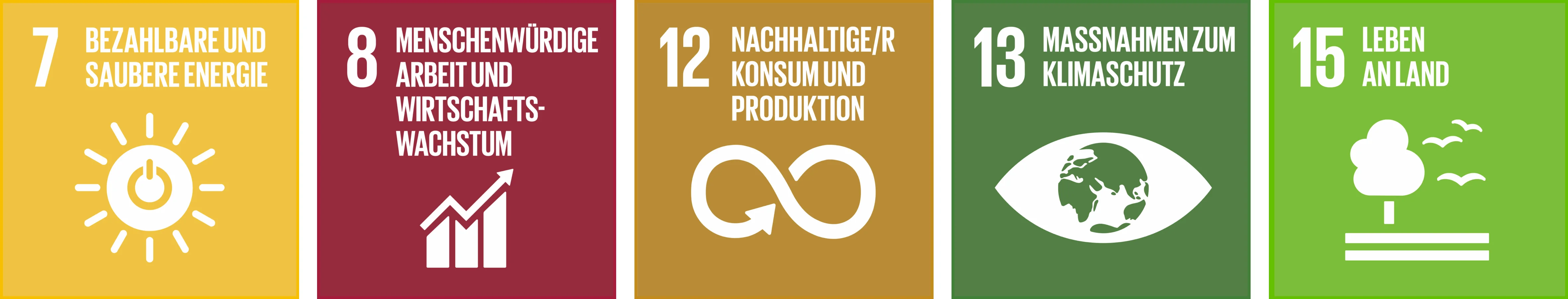 Von Wunderbraeu unterstützte UN-Nachhaltigkeitsziele
